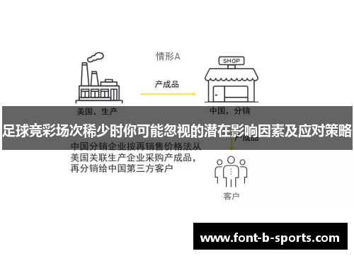足球竞彩场次稀少时你可能忽视的潜在影响因素及应对策略 足球竞彩场次稀少时你可能忽视的潜在影响因素及应对策略