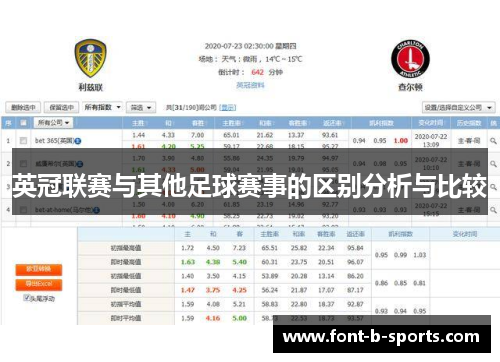 英冠联赛与其他足球赛事的区别分析与比较