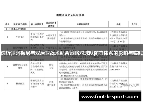 透析楚阿梅尼与双后卫战术配合策略对球队防守体系的影响与实践 透析楚阿梅尼与双后卫战术配合策略对球队防守体系的影响与实践