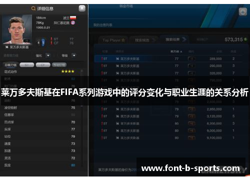 莱万多夫斯基在FIFA系列游戏中的评分变化与职业生涯的关系分析 莱万多夫斯基在FIFA系列游戏中的评分变化与职业生涯的关系分析